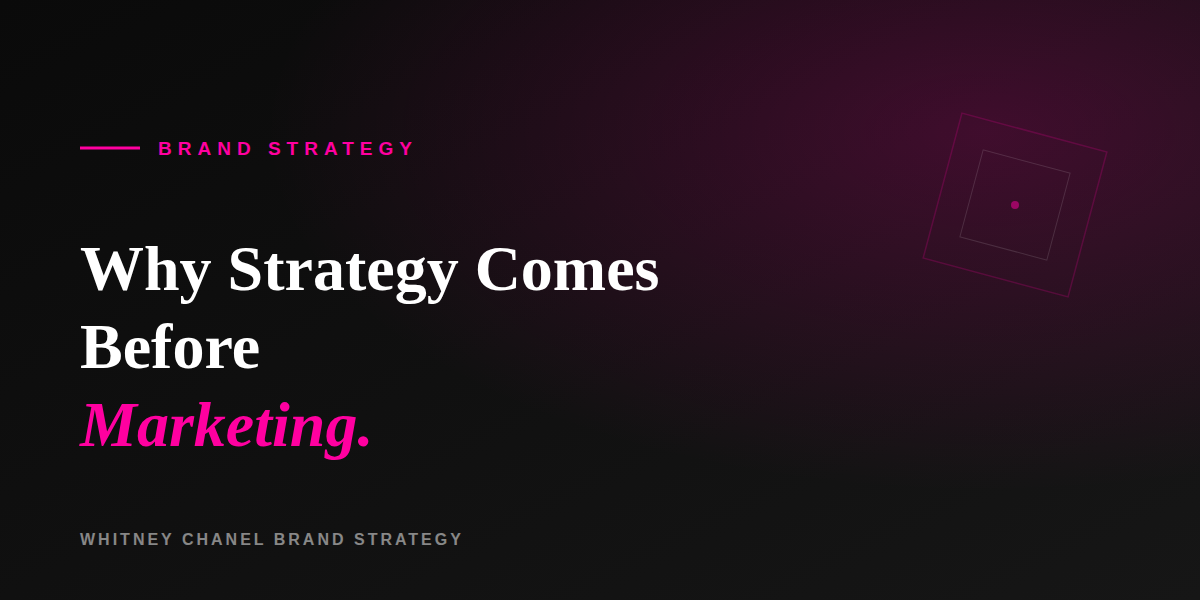 Why strategy comes before marketing