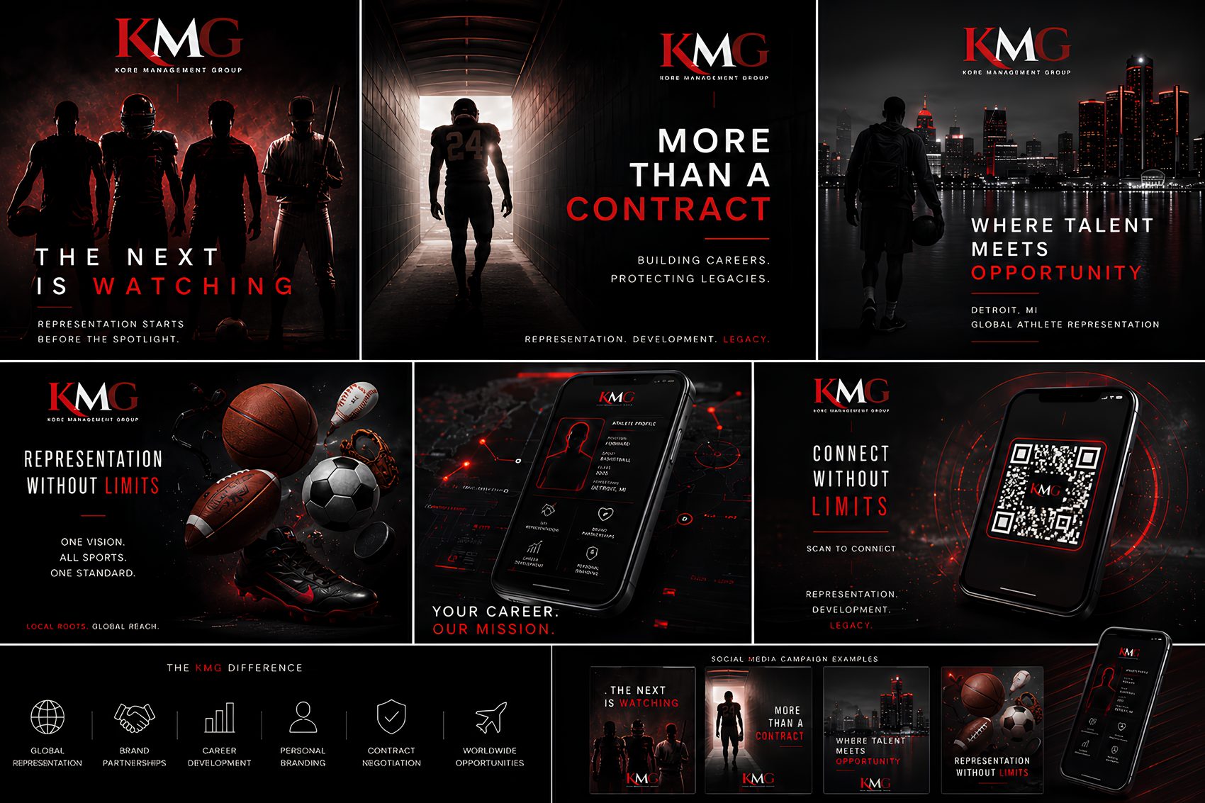 Complete KMG brand board