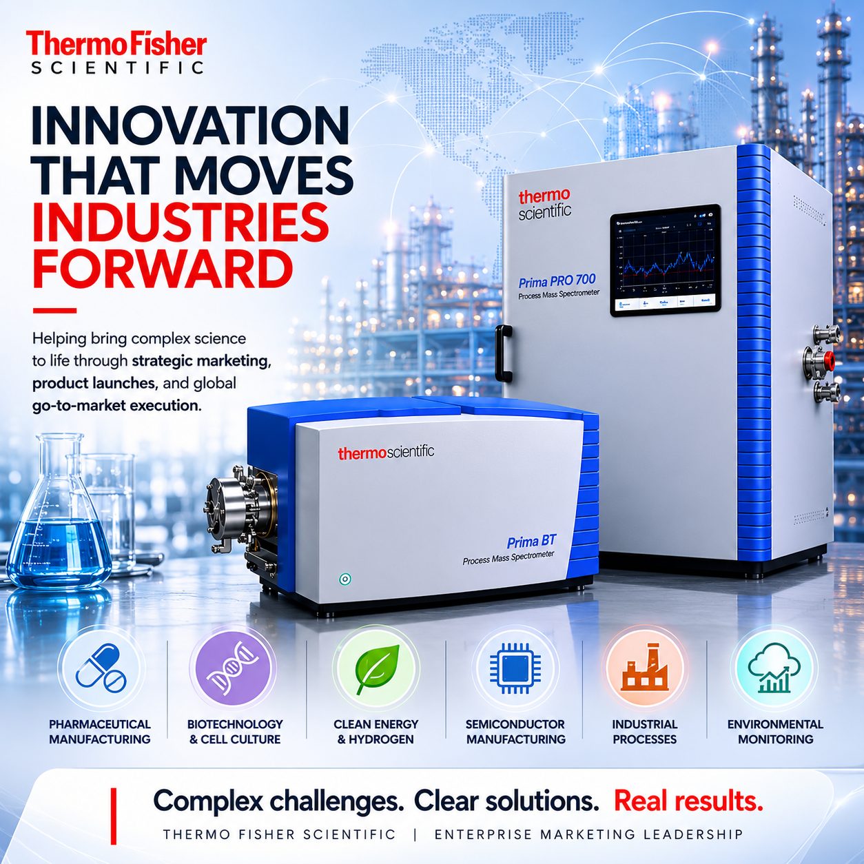 Application note clean energy