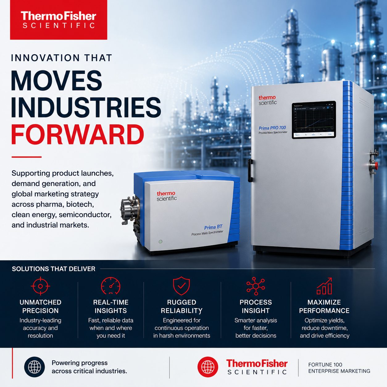 Innovation That Moves Industries Forward campaign