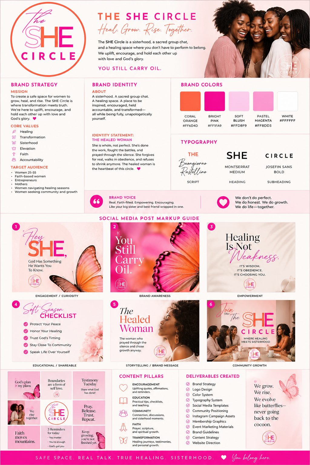 SHE Circle brand board